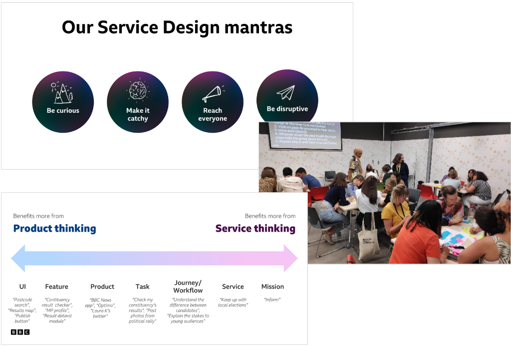 Service Design training — Introducing service design discipline at the BBC